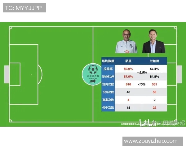 广州篮球队速度表现数据分析揭示比赛策略与运动员潜力的深度关系